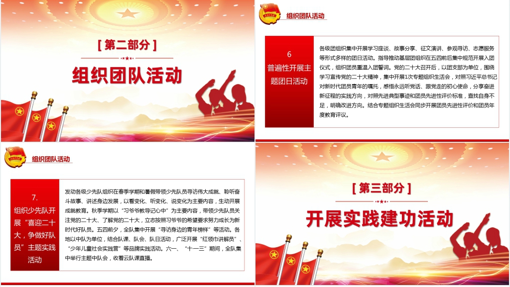 共青团成立100周年二十大专题党课PPT课件 共青团成立100周年二十大专题党课PPT课件