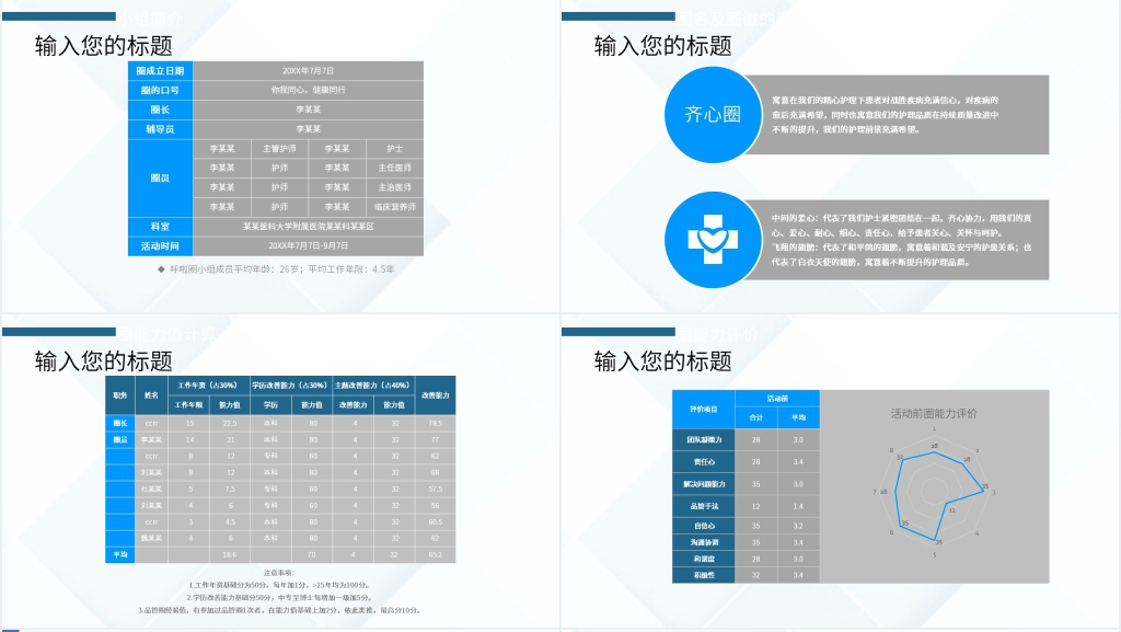 护理品管圈选定主题PPT模板 护理品管圈选定主题PPT模板