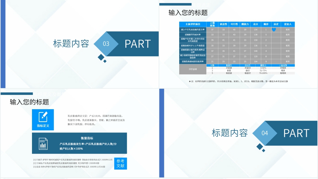 护理品管圈选定主题PPT模板 护理品管圈选定主题PPT模板