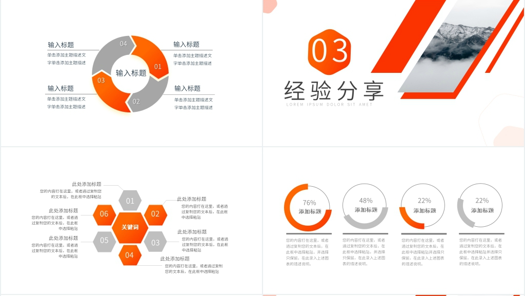 经营业绩分析会PPT模板