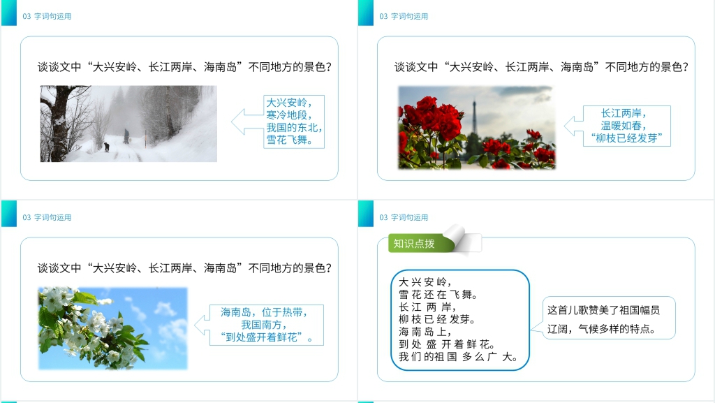 小学一年级语文下册《语文园地(1)》PPT课件 小学一年级语文下册《语文园地(1)》PPT课件