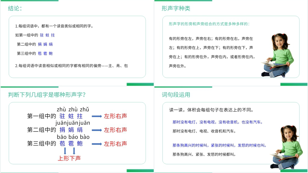 人教版四年级语文上册《语文园地(二)》PPT课件 人教版四年级语文上册《语文园地(二)》PPT课件