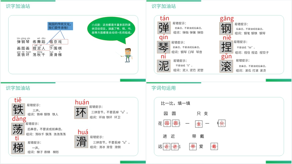 人教版二年级语文上册《语文园地(三)》PPT课件 人教版二年级语文上册《语文园地(三)》PPT课件