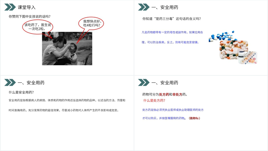 人教版初中生物八年级初二下册《用药和急救》PPT课件 人教版初中生物八年级初二下册《用药和急救》PPT课件