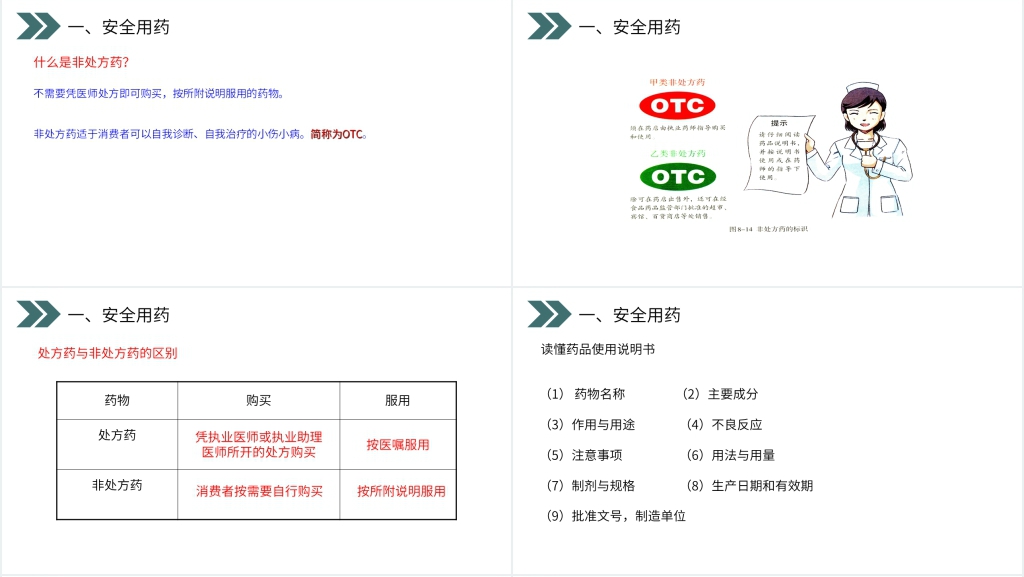 人教版初中生物八年级初二下册《用药和急救》PPT课件 人教版初中生物八年级初二下册《用药和急救》PPT课件