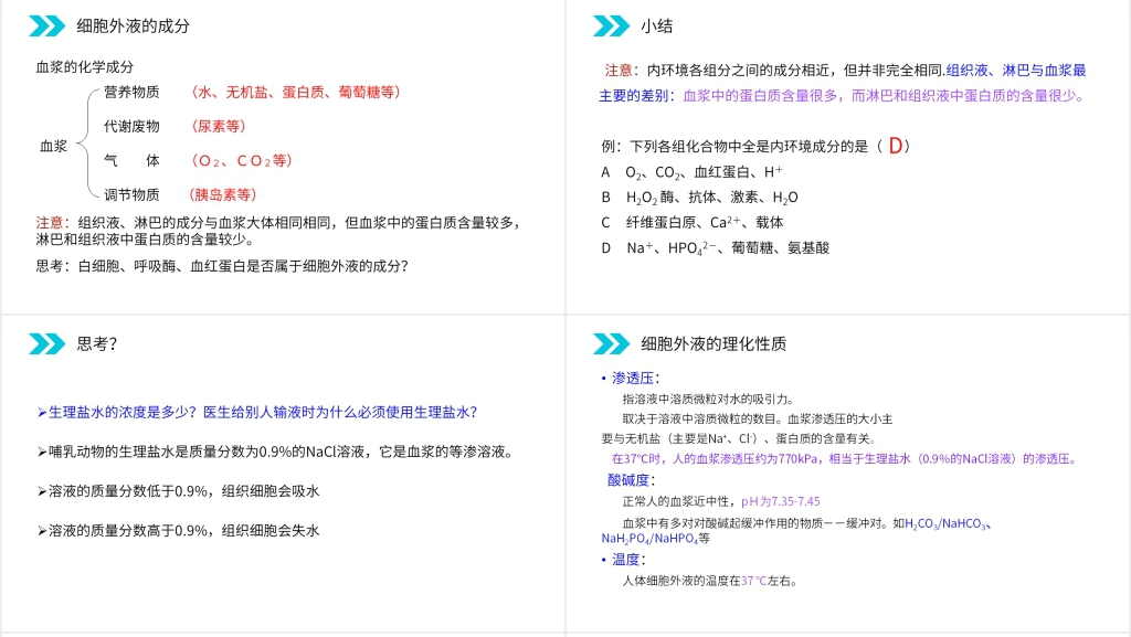 人教版高二生物必修三《细胞生活的环境》教学PPT课件 人教版高二生物必修三《细胞生活的环境》教学PPT课件