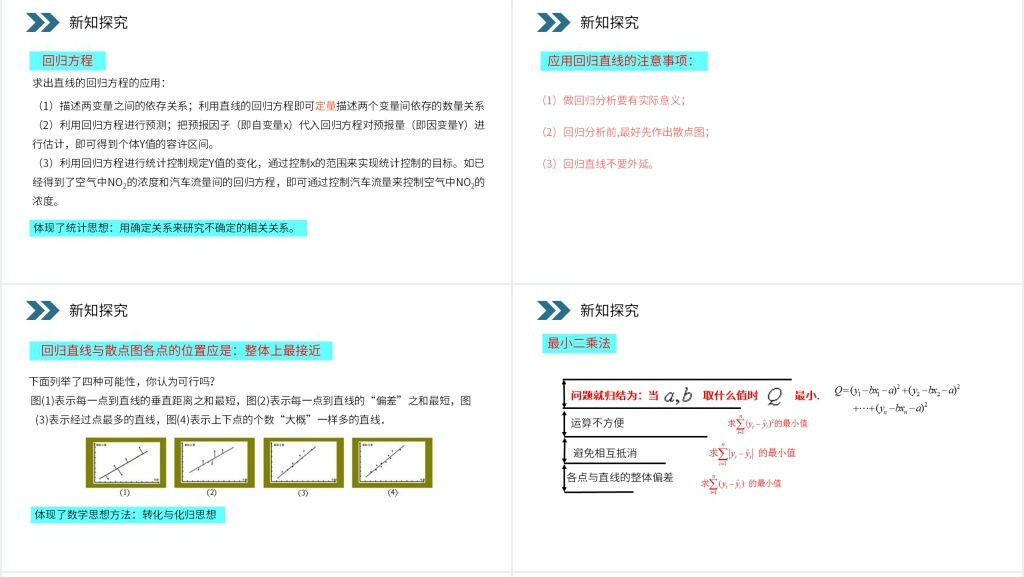 人教版高中数学必修三《两个变量的线性相关》PPT课件 人教版高中数学必修三《两个变量的线性相关》PPT课件