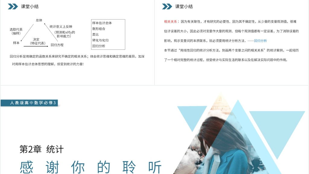人教版高中数学必修三《两个变量的线性相关》PPT课件 人教版高中数学必修三《两个变量的线性相关》PPT课件