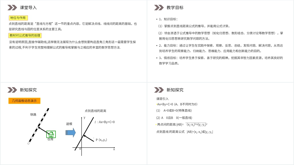 人教版高中数学必修二《点到直线的距离公式》PPT课件 人教版高中数学必修二《点到直线的距离公式》PPT课件