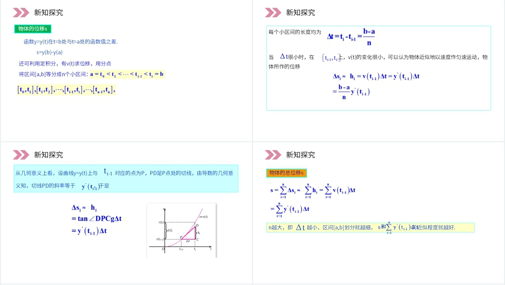 人教版高中数学选修2-2《微积分基本定理》PPT课件 人教版高中数学选修2-2《微积分基本定理》PPT课件