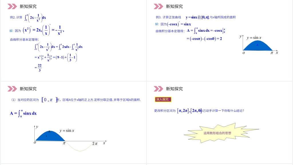 人教版高中数学选修2-2《微积分基本定理》PPT课件 人教版高中数学选修2-2《微积分基本定理》PPT课件