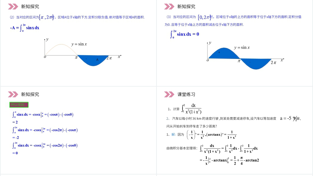 人教版高中数学选修2-2《微积分基本定理》PPT课件 人教版高中数学选修2-2《微积分基本定理》PPT课件