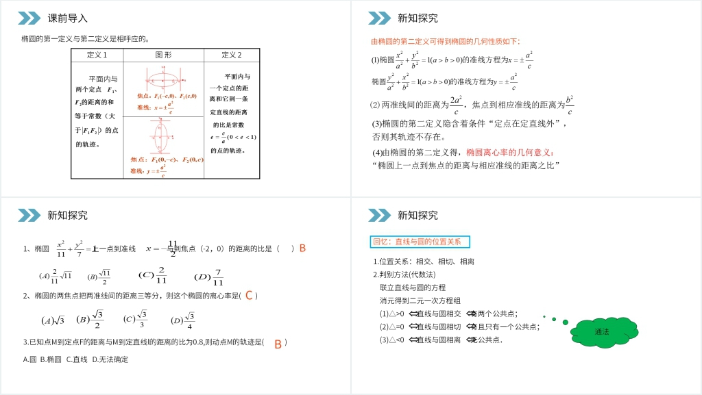 人教版高中数学选修2-1《椭圆的简单几何性质》(第2课时)PPT课件 人教版高中数学选修2-1《椭圆的简单几何性质》(第2课时)PPT课件