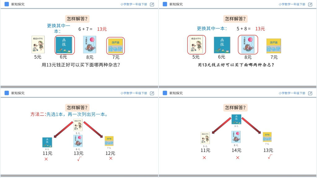 人教版小学数学一年级下册《简单的计算》PPT课件 人教版小学数学一年级下册《简单的计算》PPT课件