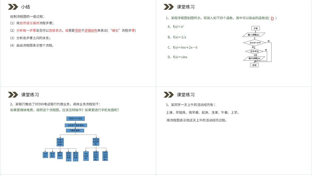 人教版高中数学选修1-2《流程图》PPT课件 人教版高中数学选修1-2《流程图》PPT课件