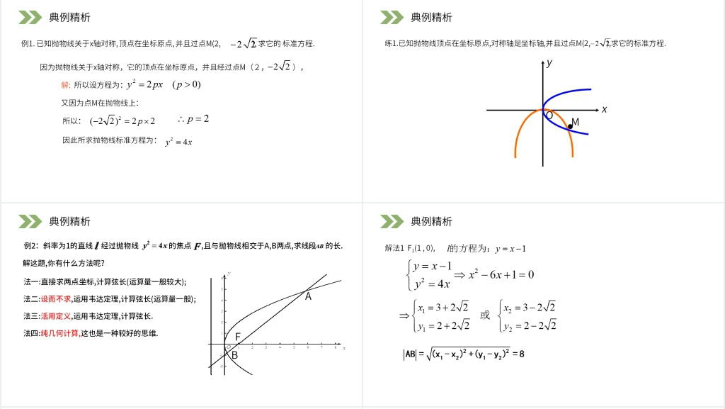 人教版高中数学选修2-1《抛物线的简单几何性质》(第3课时)教学PPT课件 人教版高中数学选修2-1《抛物线的简单几何性质》(第3课时)教学PPT课件