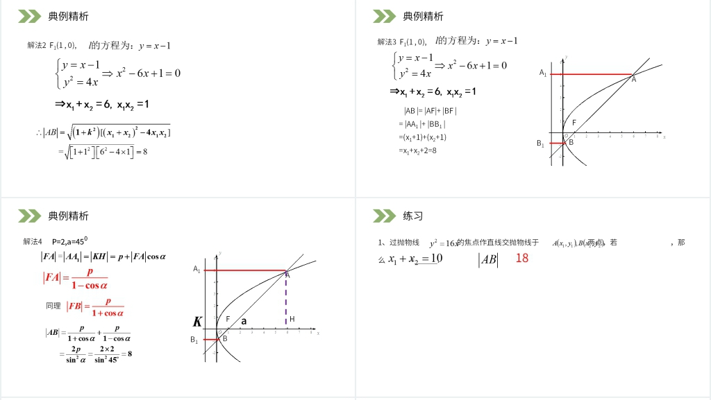 人教版高中数学选修2-1《抛物线的简单几何性质》(第3课时)教学PPT课件 人教版高中数学选修2-1《抛物线的简单几何性质》(第3课时)教学PPT课件