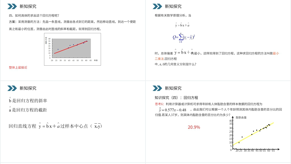 人教版高中数学必修三《变量间的相关关系》PPT课件