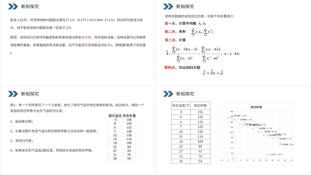 人教版高中数学必修三《变量间的相关关系》PPT课件