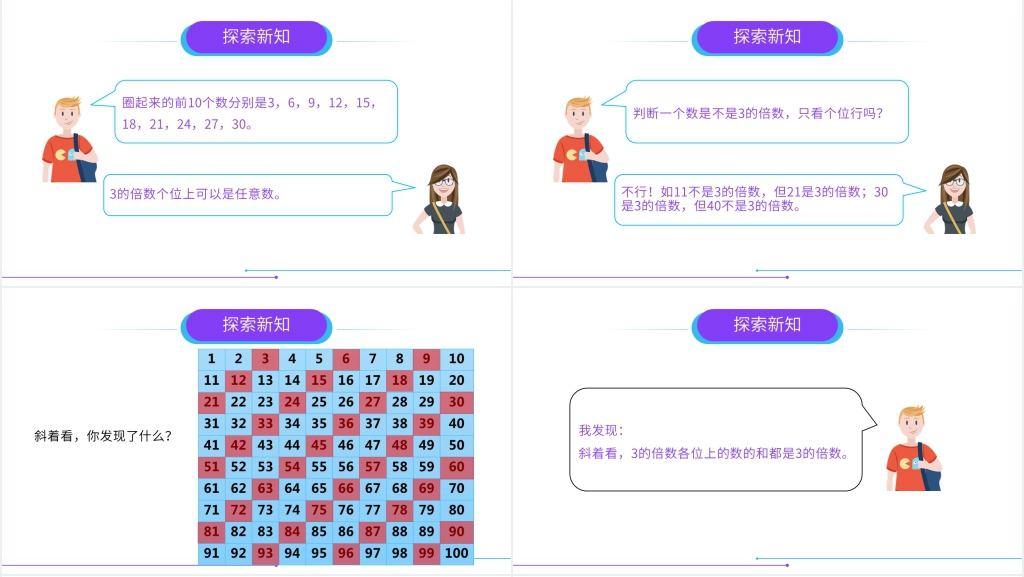 人教版小学数学五年级下册《3的倍数的特征》(第4课时)教学PPT课件 人教版小学数学五年级下册《3的倍数的特征》(第4课时)教学PPT课件