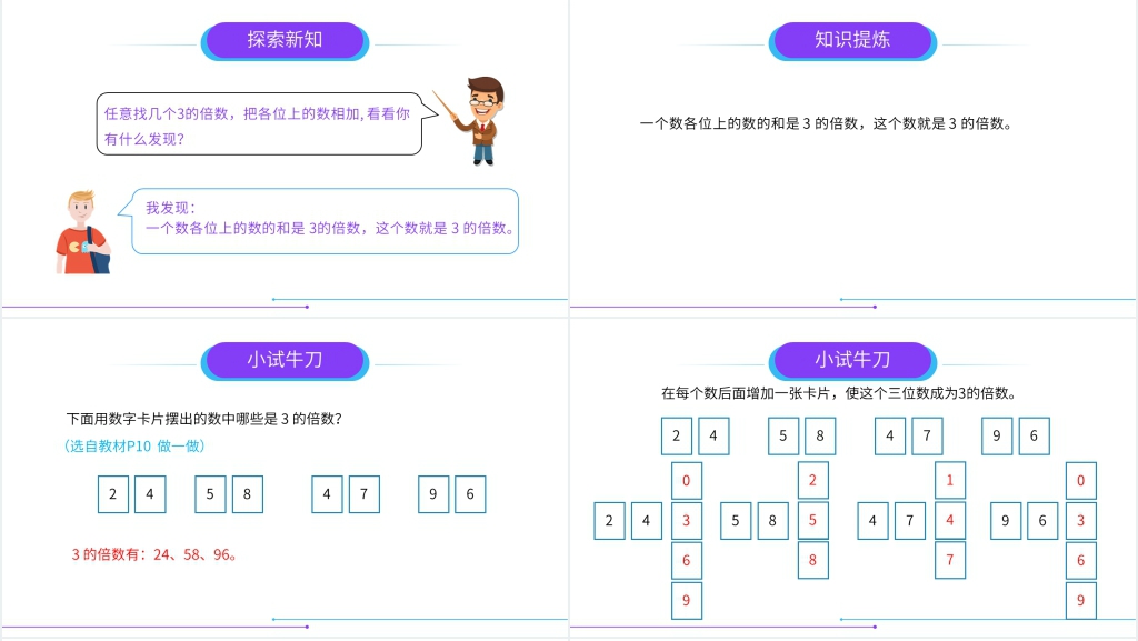 人教版小学数学五年级下册《3的倍数的特征》(第4课时)教学PPT课件 人教版小学数学五年级下册《3的倍数的特征》(第4课时)教学PPT课件