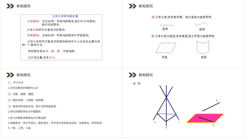 人教版高中数学选修1-2《立体几何中的向量方法》PPT课件 人教版高中数学选修1-2《立体几何中的向量方法》PPT课件
