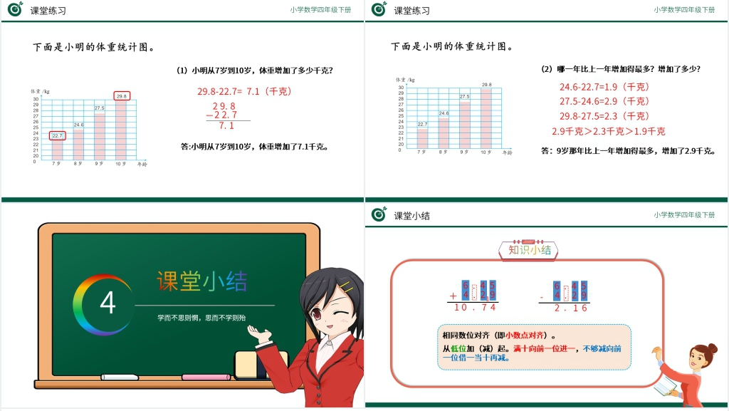 小学数学四年级下册《小数加减法》PPT课件 小学数学四年级下册《小数加减法》PPT课件
