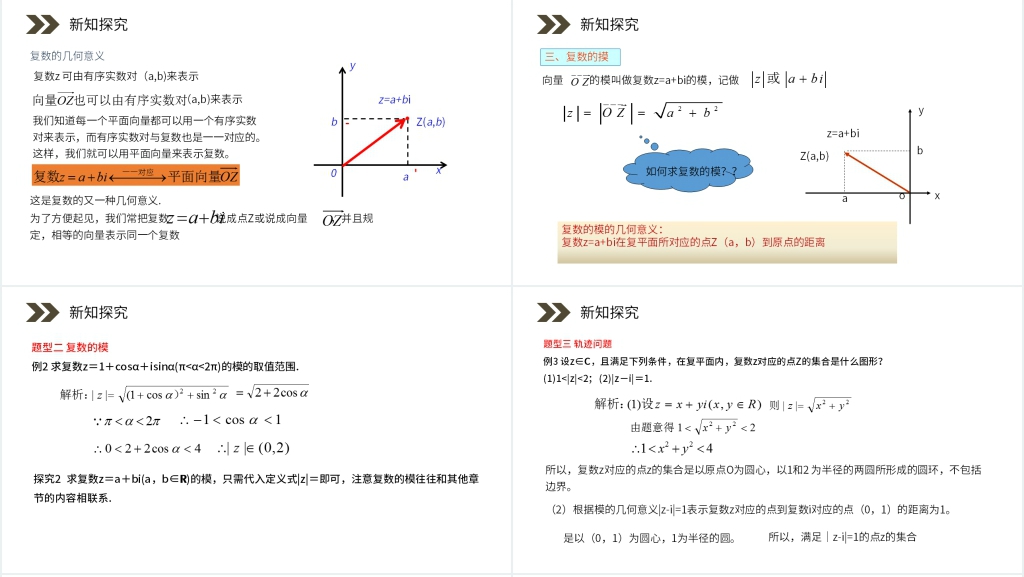 人教版高中数学选修1-2《复数的几何意义》PPT课件 人教版高中数学选修1-2《复数的几何意义》PPT课件
