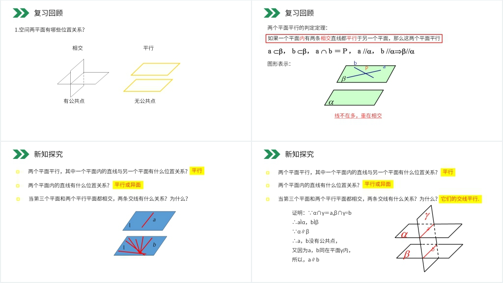 人教版高中数学必修二《平面与平面平行的性质》讲解教案PPT课件 人教版高中数学必修二《平面与平面平行的性质》讲解教案PPT课件