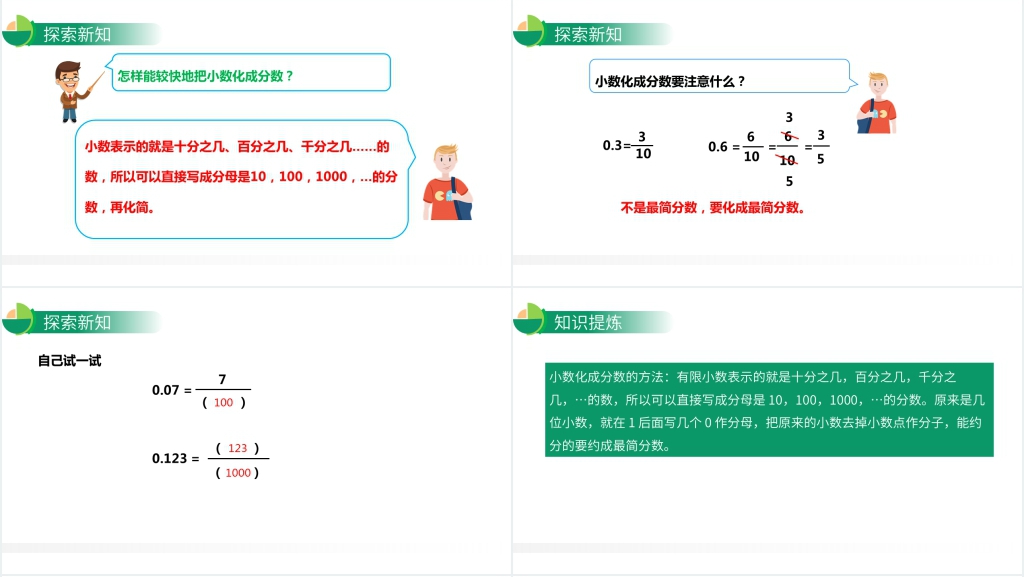 人教版小学数学五年级下册《分数与小数的互化》PPT课件 人教版小学数学五年级下册《分数与小数的互化》PPT课件