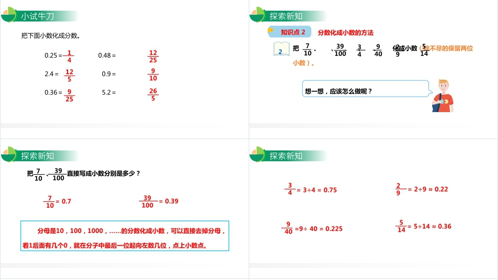 人教版小学数学五年级下册《分数与小数的互化》PPT课件 人教版小学数学五年级下册《分数与小数的互化》PPT课件