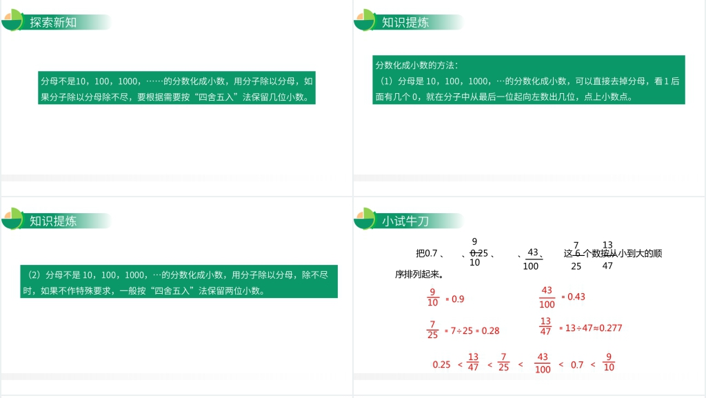 人教版小学数学五年级下册《分数与小数的互化》PPT课件 人教版小学数学五年级下册《分数与小数的互化》PPT课件
