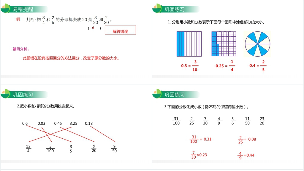 人教版小学数学五年级下册《分数与小数的互化》PPT课件 人教版小学数学五年级下册《分数与小数的互化》PPT课件