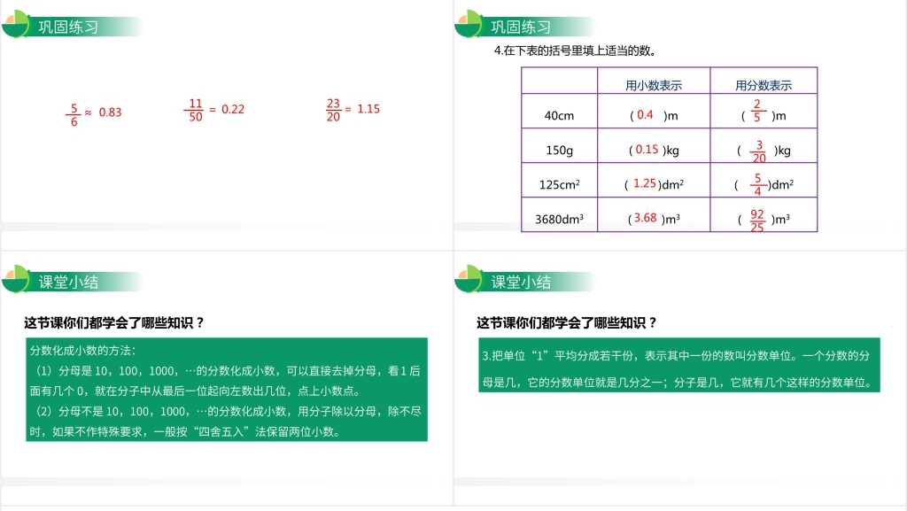 人教版小学数学五年级下册《分数与小数的互化》PPT课件 人教版小学数学五年级下册《分数与小数的互化》PPT课件