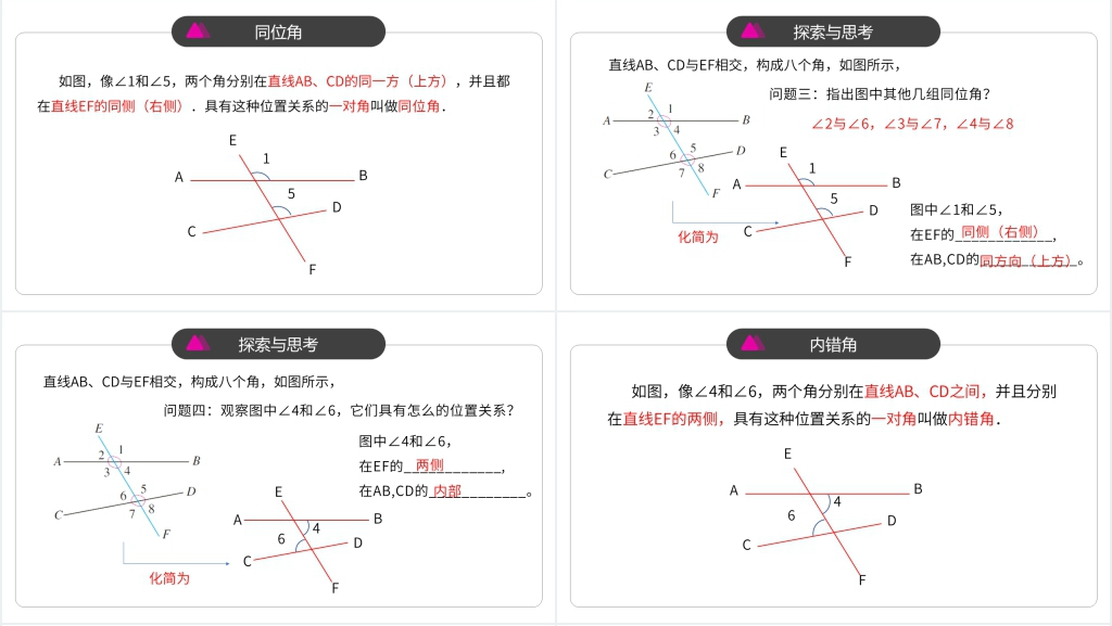 人教版初中数学七年级《同位角内错角和同旁内角》PPT课件 人教版初中数学七年级《同位角内错角和同旁内角》PPT课件