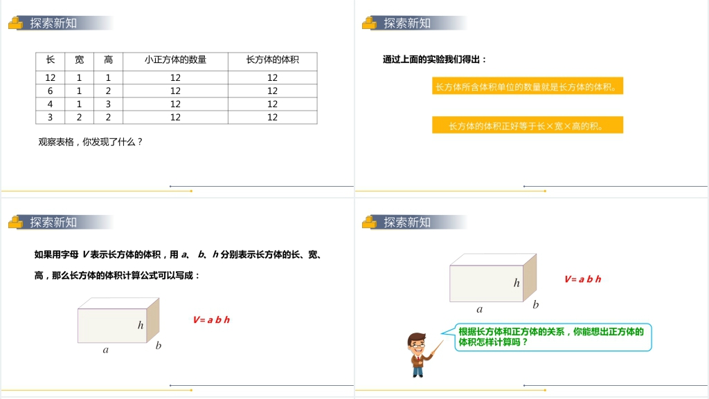 人教版小学数学五年级下册《长方体和正方体的体积》(第4课时)PPT课件 人教版小学数学五年级下册《长方体和正方体的体积》(第4课时)PPT课件