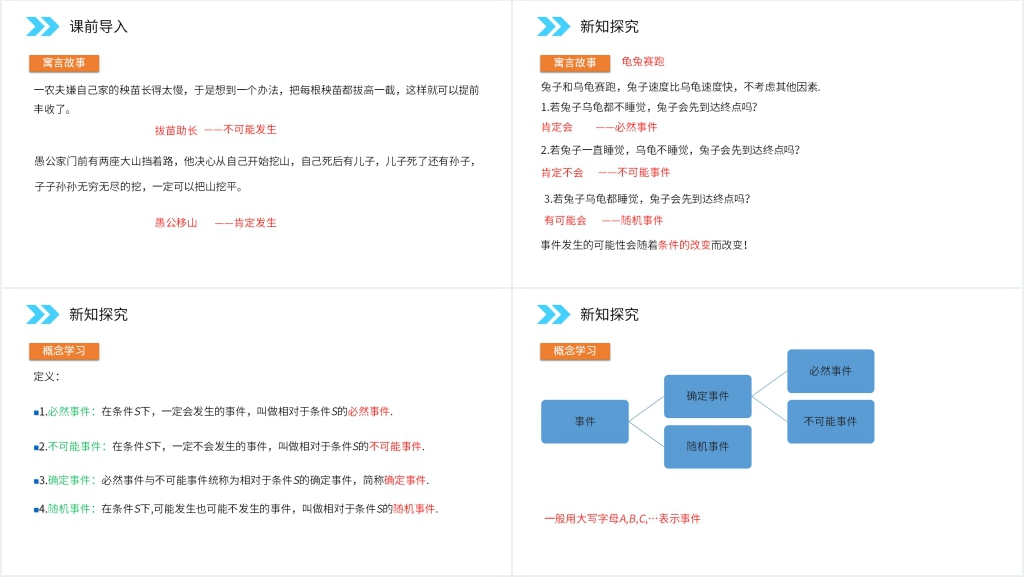 人教版高中数学必修三《随机事件的概率》讲课教学PPT课件 人教版高中数学必修三《随机事件的概率》讲课教学PPT课件