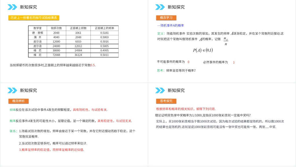 人教版高中数学必修三《随机事件的概率》讲课教学PPT课件 人教版高中数学必修三《随机事件的概率》讲课教学PPT课件