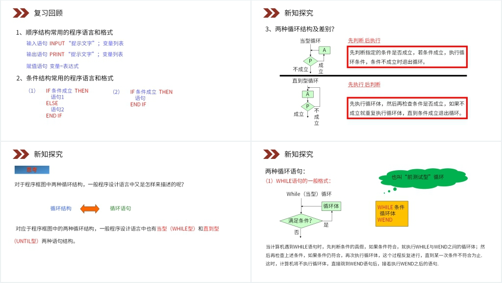 人教版高中数学必修三《循环语句》PPT课件