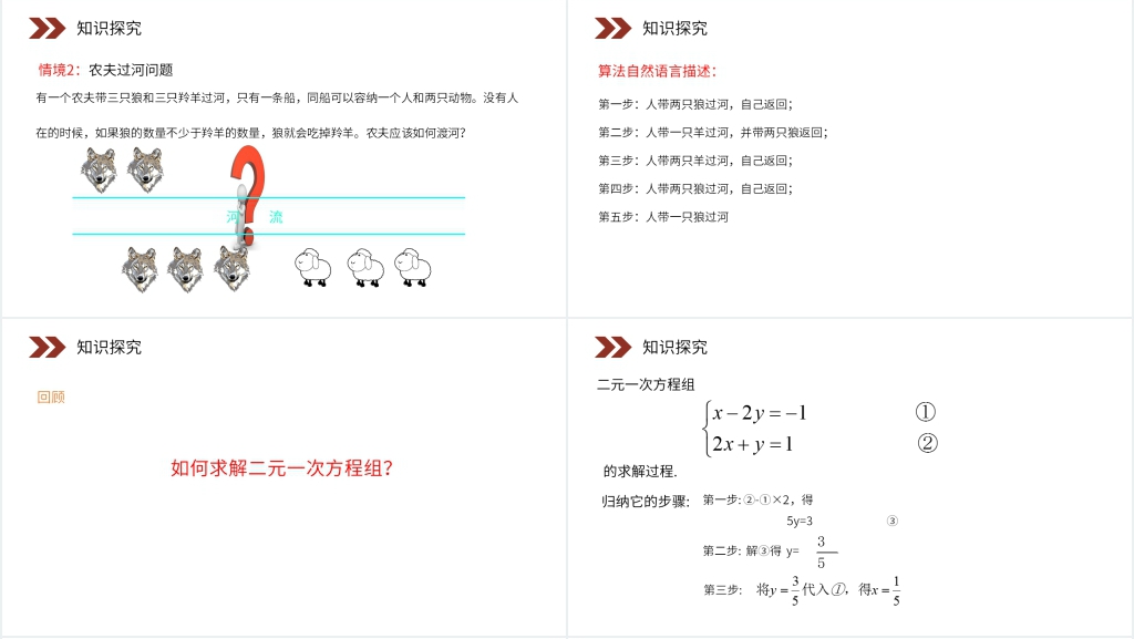 人教版高中数学必修三《算法的概念》教学PPT课件 人教版高中数学必修三《算法的概念》教学PPT课件
