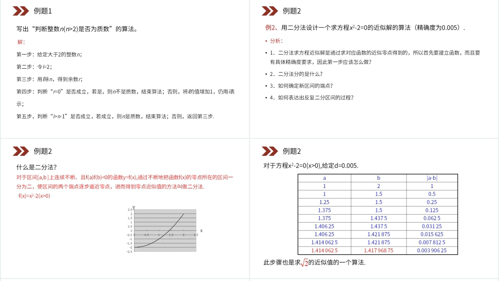人教版高中数学必修三《算法的概念》教学PPT课件 人教版高中数学必修三《算法的概念》教学PPT课件