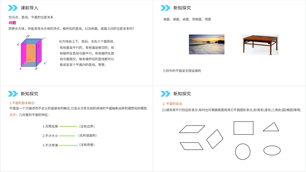 人教版高中数学必修二《平面》教学PPT课件 人教版高中数学必修二《平面》教学PPT课件