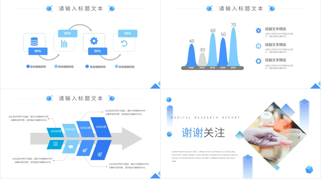 药品项目总结汇报PPT模板