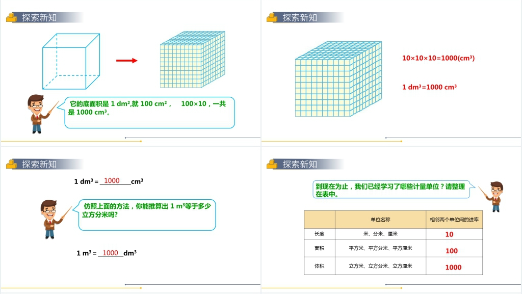 人教版小学数学五年级下册《体积单位间的进率》PPT课件