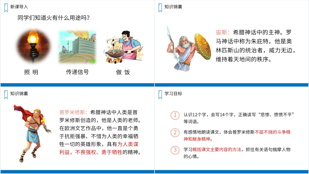 人教版四年级上册语文《普罗米修斯》教学PPT课件 人教版四年级上册语文《普罗米修斯》教学PPT课件