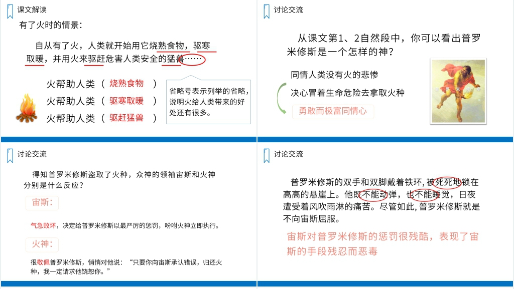 人教版四年级上册语文《普罗米修斯》教学PPT课件 人教版四年级上册语文《普罗米修斯》教学PPT课件