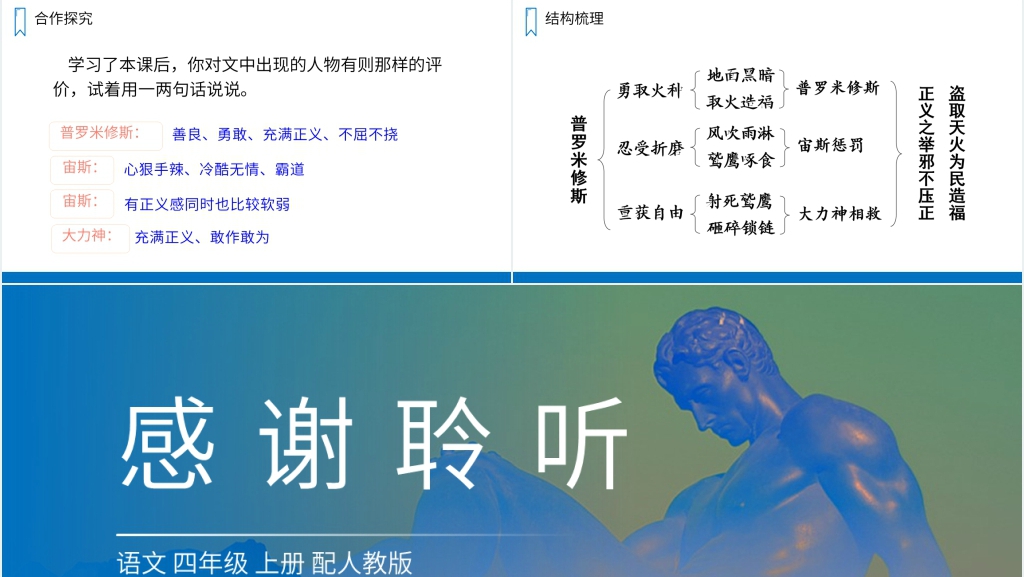 人教版四年级上册语文《普罗米修斯》教学PPT课件 人教版四年级上册语文《普罗米修斯》教学PPT课件