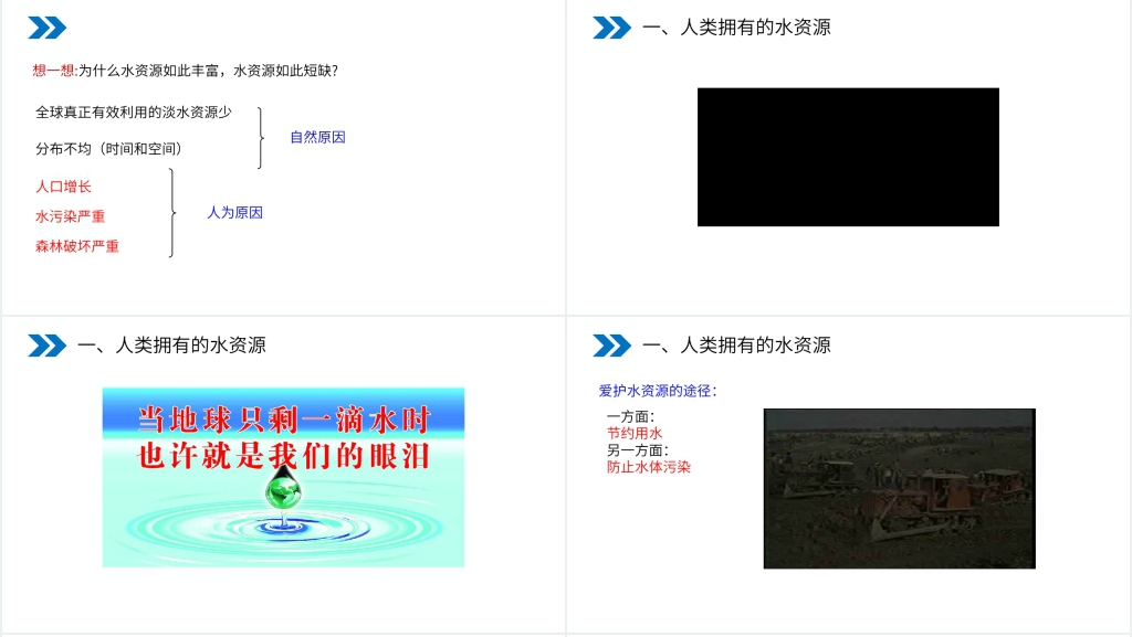 人教版初中化学九年级初三上册《爱护水资源》PPT课件 人教版初中化学九年级初三上册《爱护水资源》PPT课件