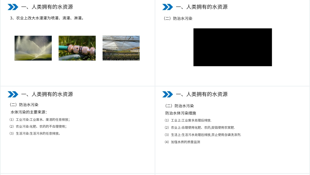 人教版初中化学九年级初三上册《爱护水资源》PPT课件 人教版初中化学九年级初三上册《爱护水资源》PPT课件