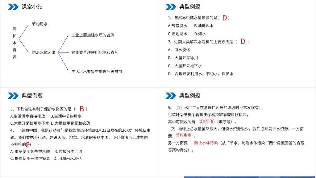 人教版初中化学九年级初三上册《爱护水资源》PPT课件 人教版初中化学九年级初三上册《爱护水资源》PPT课件
